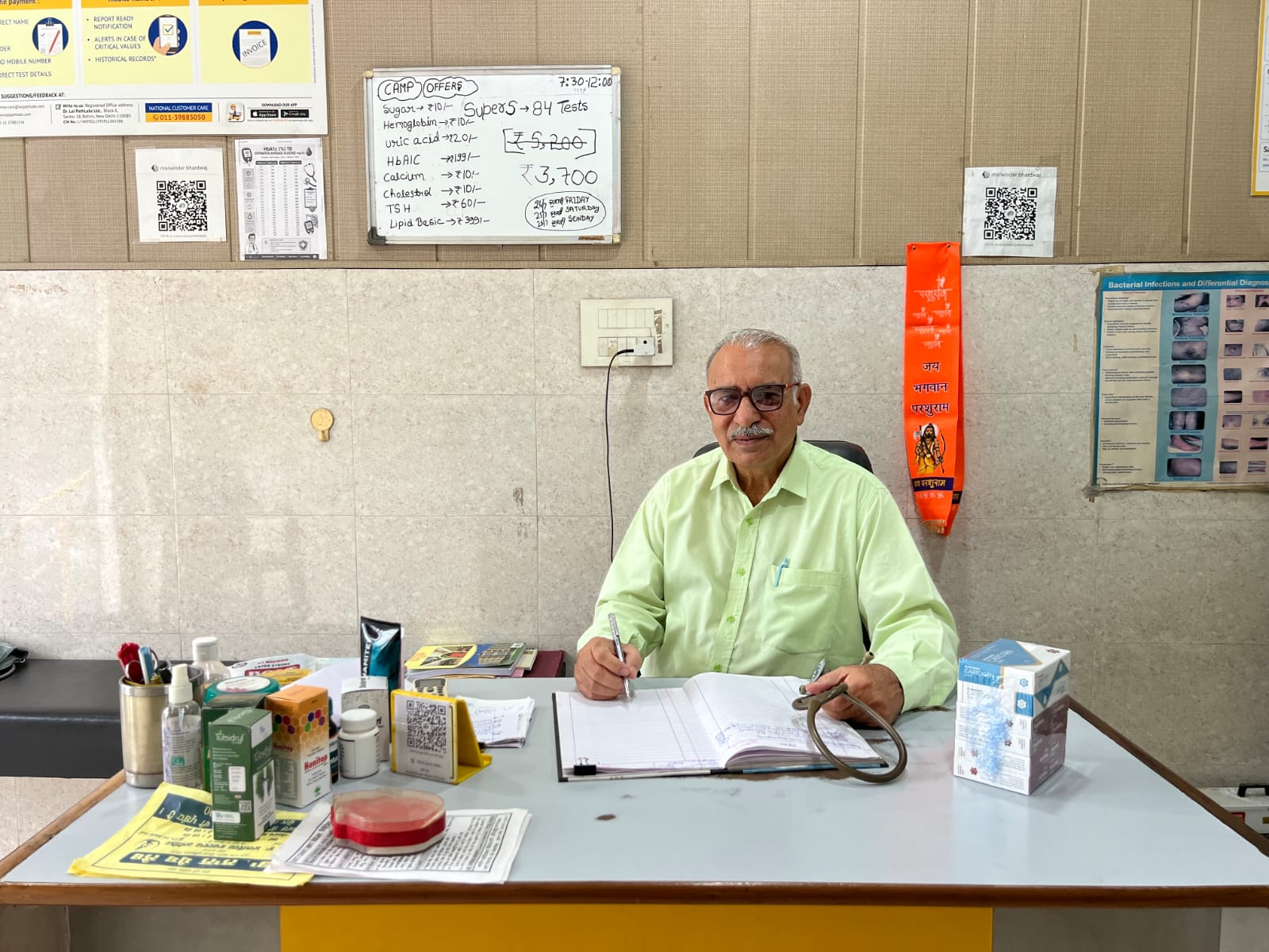 Dr. Malwinder